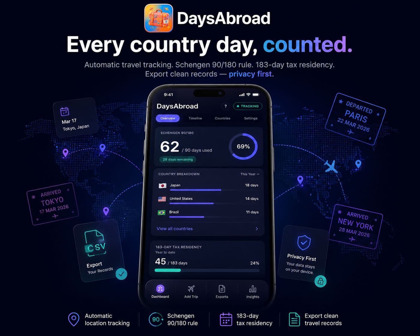 Automatic day counting for travelers · DaysAbroad